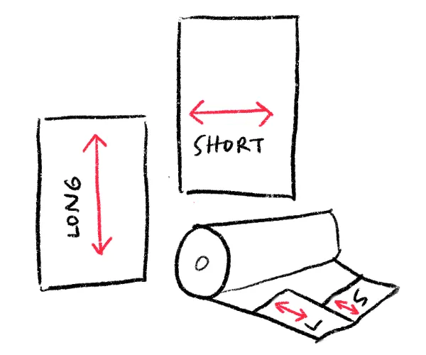 Cómo encontrar la dirección del grano en papel-Una guía simple